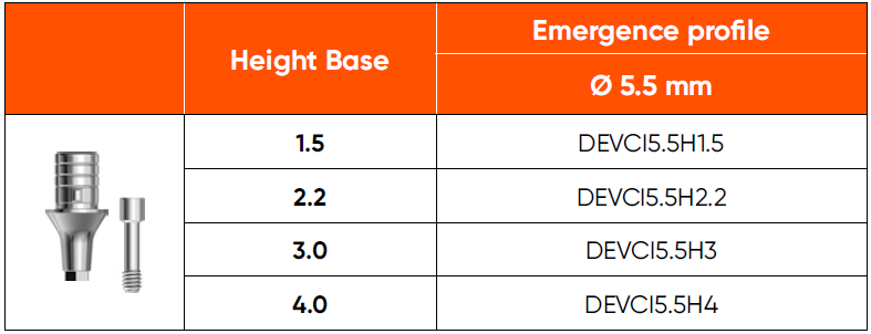 ti-base pro individál 5,5